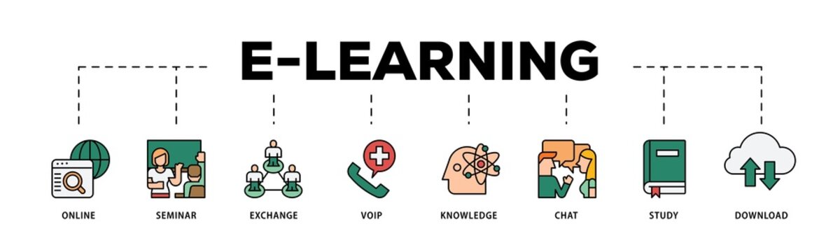 E-learning infographic icons flow process which consists of online, seminar, exchange, voip, knowledge, chat, study and download icon live stroke and easy to edit .