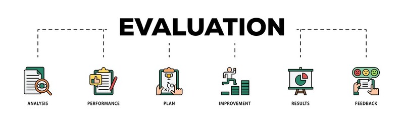 Evaluation infographic icons flow process which consists of analysis, performance, plan, improvement, results, and feedback  icon live stroke and easy to edit .