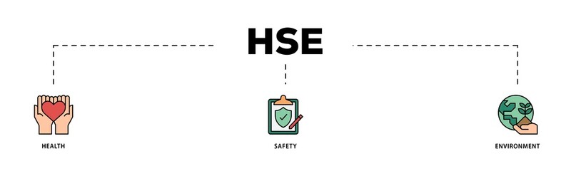 HSE infographic icons flow process which consists of  Health Safety Environment in the corporate occupational safety and health icon live stroke and easy to edit .