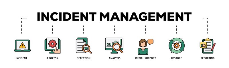 Incident management infographic icons flow process which consists of the incident, process, detection, analysis, initial support, restore, and reporting icon live stroke and easy to edit .