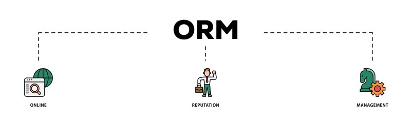 ORM infographic icons flow process which consists of internet, browser, winner, trust, favorite, and business icon live stroke and easy to edit .