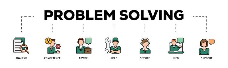 Problem solving infographic icons flow process which consists of analysis, critical thinking, creativity, emotional intelligence, research, team building  icon live stroke and easy to edit .