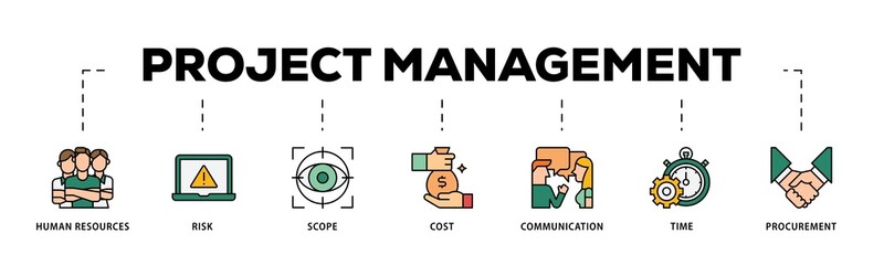 Project management infographic icons flow process which consists of initiating, planning, executing, monitoring, controlling and closing icon live stroke and easy to edit .