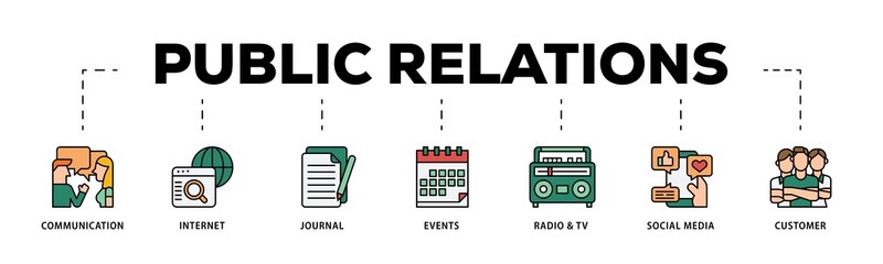 Public relations infographic icons flow process which consists of communication, internet, journal, events, radio, tv, social media, and customer icon live stroke and easy to edit .