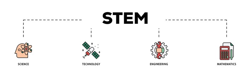 STEM infographic icons flow process which consists of flask, microscope, artificial intelligence, processor, machine, and calculator icon live stroke and easy to edit .