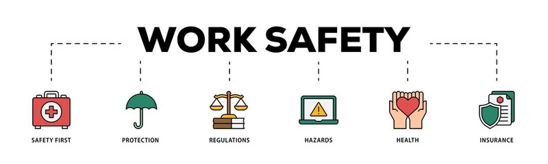 Work safety infographic icons flow process which consists of safety first, protection, regulations, hazards, health, and insurance  icon live stroke and easy to edit .