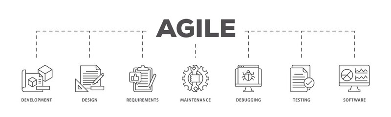 Agile infographic icons flow process which consists of development, design, requirements, maintenance, debugging, testing and software icon live stroke and easy to edit .