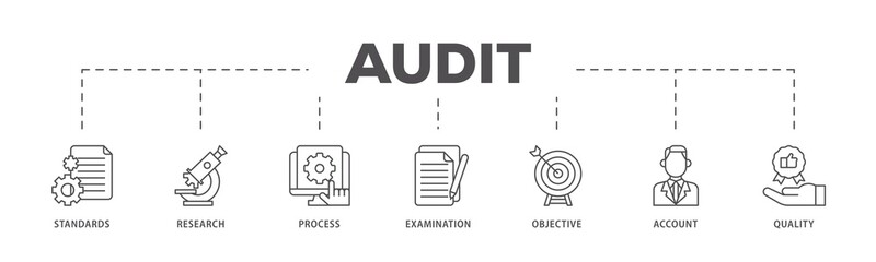 Audit infographic icons flow process which consists of standards, research, process, examination, objective, account, and quality icon live stroke and easy to edit .