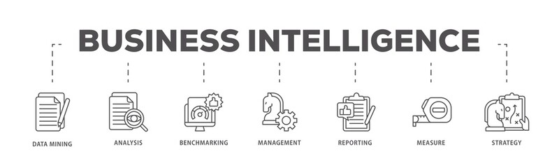 Business failure infographic icons flow process which consists of poor management, crisis, warning, revaluation and liquidation icon live stroke and easy to edit .