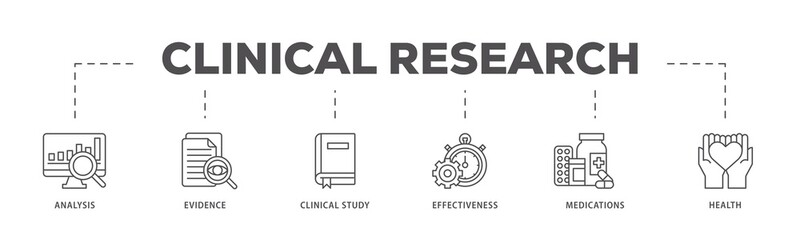 Clinical research infographic icons flow process which consists of analysis, evidence, clinical study, effectiveness, medications and health icon live stroke and easy to edit .