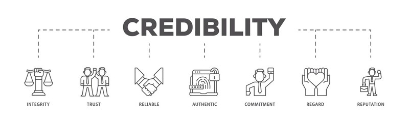 Credibility infographic icons flow process which consists of integrity, trust, reliable, authentic, commitment, regard, and reputation icon live stroke and easy to edit .