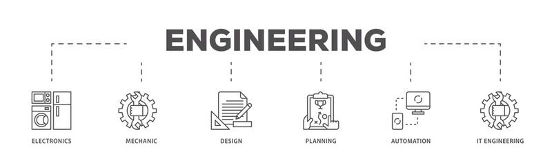 Engineering infographic icons flow process which consists of electronics, mechanic, design, planning, automation and it engineering icon live stroke and easy to edit .