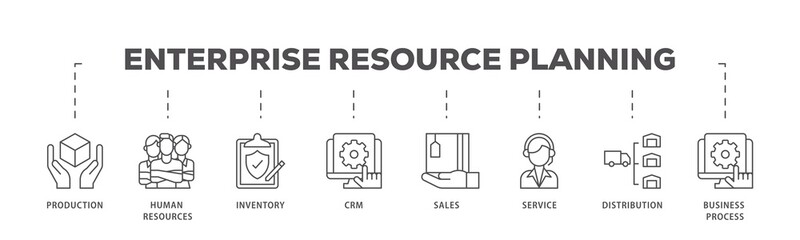 Enterprise resource planning infographic icons flow process which consists of production, human resources, inventory, crm, sales, service icon live stroke and easy to edit .