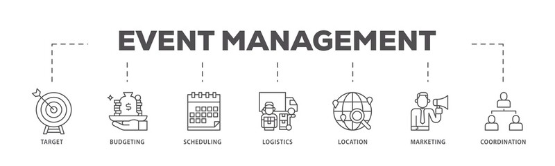 Event management infographic icons flow process which consists of target, budgeting, scheduling, logistics, location, marketing, and coordination icon live stroke and easy to edit .