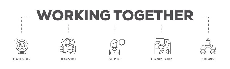 Working together infographic icons flow process which consists of collaboration, reach goals, team spirit, support, communication, and exchange icon live stroke and easy to edit .