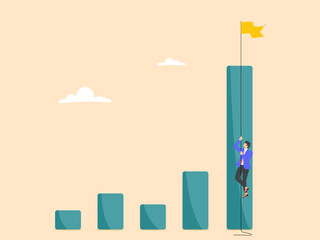 Efforts to achieve goals or commitment to grow and achieve goals