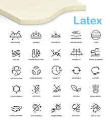 Latex mattress icon set. The outline icons are well scalable and editable. Contrasting elements are good for different backgrounds. EPS10.	