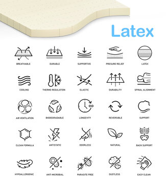 Latex mattress icon set. The outline icons are well scalable and editable. Contrasting elements are good for different backgrounds. EPS10.	
