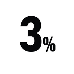 3% Percent Symbol  Visual Representation of Small Percentage, Emptiness, or Absence
