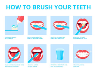 Teeth brushing infographic. Tooth brush arrow motion step instruction, mouth surface washing dental care your oral hygiene toothbrush dentist technique, tidy vector illustration