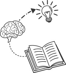 Enlighten blub for new ideas