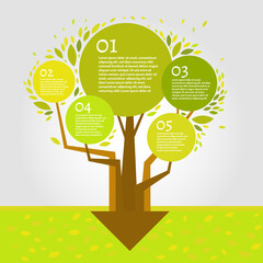 Beautiful bio infographics with a summer tree