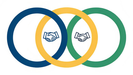 Three interlocking circles in blue, yellow, and green are depicted, each containing a handshaking icon. The arrangement symbolizes collaboration and partnership across different domains or sectors.AI