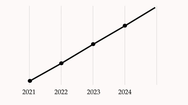 Animated business infographic chart showing decrease in profits and financial decline. 4k financial diagram with appearing animated descending arrow, bar stats, lines and digital effects. 