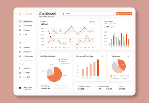 Business Dashboard Design