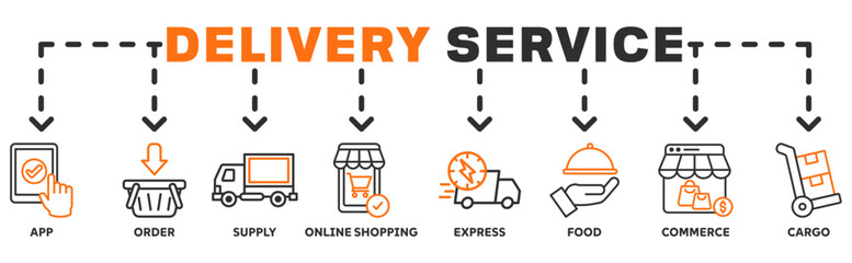 Delivery service banner web icon vector illustration concept with icon of app, order, online shopping, supply, express delivery, food delivery, commerce, and cargo