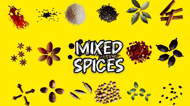 Mixed spices animated text video on solid yellow background with pictures of all spices used in kitchen 