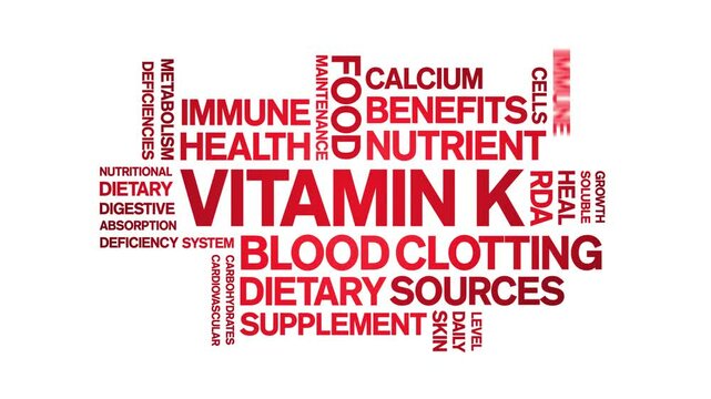 Vitamin K animated word cloud;text design animation tag kinetic typography seamless loop.