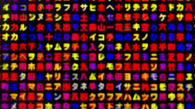 ピンボケ・カタカナ・日本語・三原色・コンピュータ空間のランダムな文字列・さまざまな文字を含むデータベース・エンコードされたプログラム内のデータセット・数学的計算・大規模言語モデル・機械翻訳・横長・ビデオ
