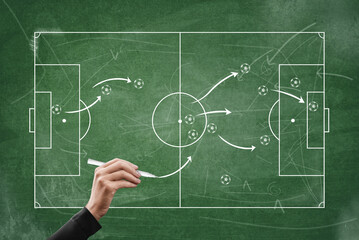 Drawing soccer tactics and strategy on a chalkboard.