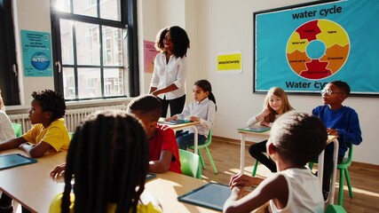 Teacher Instructing Young Students on Water Cycle - Powered by Adobe