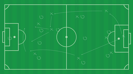 Background of soccer team formation and tactic drawing on the green football chalkboard board. Soccer playbook to win the championship.