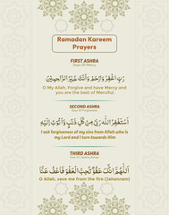 Beautifully Designed Ramadan Ashra Dua Vector for 1st, 2nd, and 3rd Phases of the Holy Month