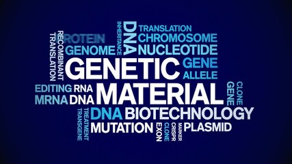 Genetic Material animated word cloud;text design animation tag kinetic typography seamless loop.