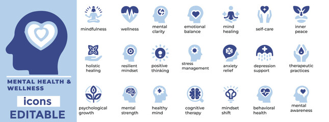Mental Health and Wellness vector icons editable, calming, and versatile! Perfect for apps, websites, and wellness branding
