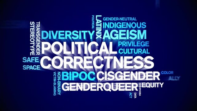Political Correctness animated word cloud;text design animation tag kinetic typography seamless loop.