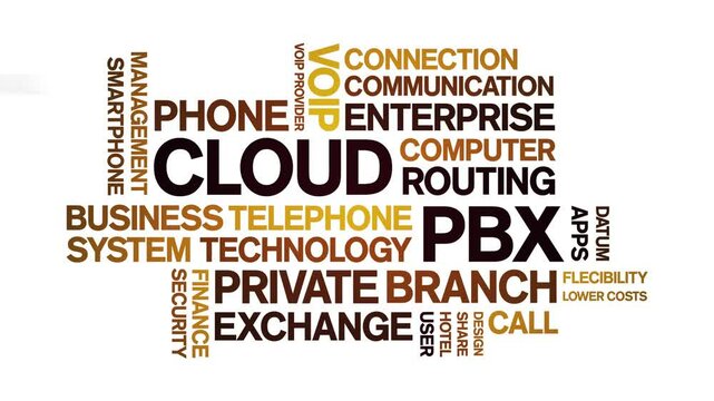 Cloud PBX Private Branch Exchange animated word cloud;text design animation tag kinetic typography seamless loop.