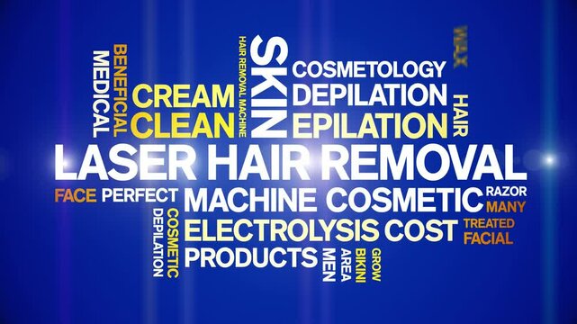 Laser Hair Removal animated word cloud;text design animation tag kinetic typography seamless loop.