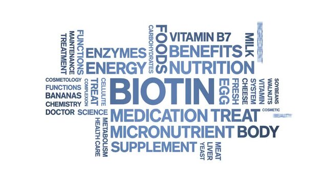Biotin Vitamin B7 animated word cloud;text design animation tag kinetic typography seamless loop.