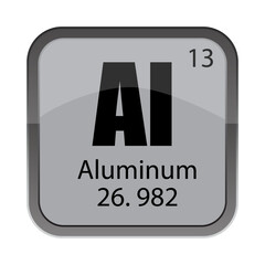Al 13 tile. Aluminum 26.982 mass. Chemical element box. Vector periodic label.
