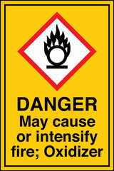 02 ISO 7010 GHS Chemicals Lab...