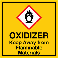 03 ISO 7010 GHS Chemicals Lab...