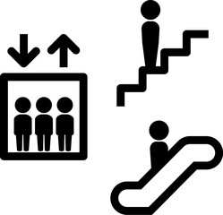 エレベーター、エスカレーター、階段のピクトグラム