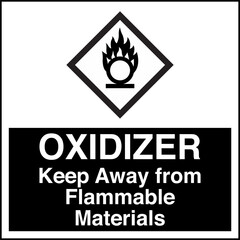 08 ISO 7010 GHS Chemicals Lab...