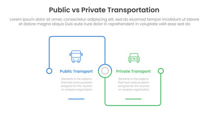 public transport vs personal vehicle comparison concept for infographic template banner with square outline linked connection square base with two point list information