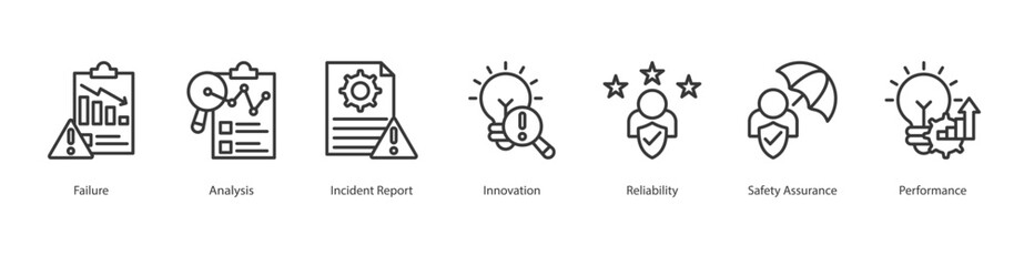 Loyalty Growth Outline Icon Sheet Failure, Analysis, Incident Report, Innovation, Reliability, Safety Assurance, Performance